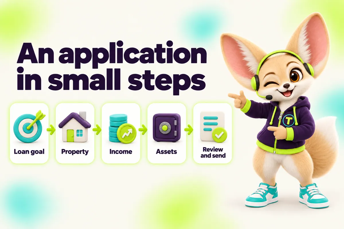 Infographic with Tenzo the fennec fox: An application in small steps — Loan goal, Property, Income, Assets, Review and send